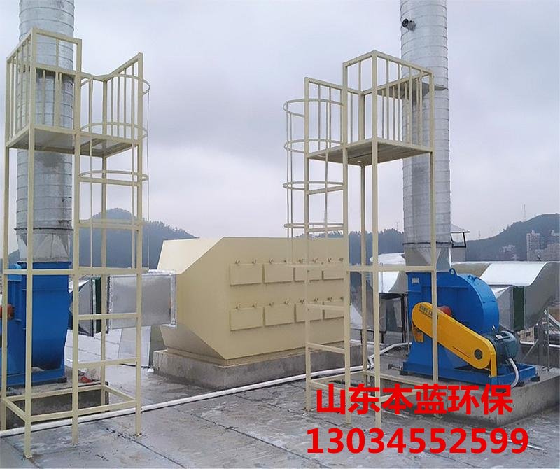 廢氣凈化設(shè)備